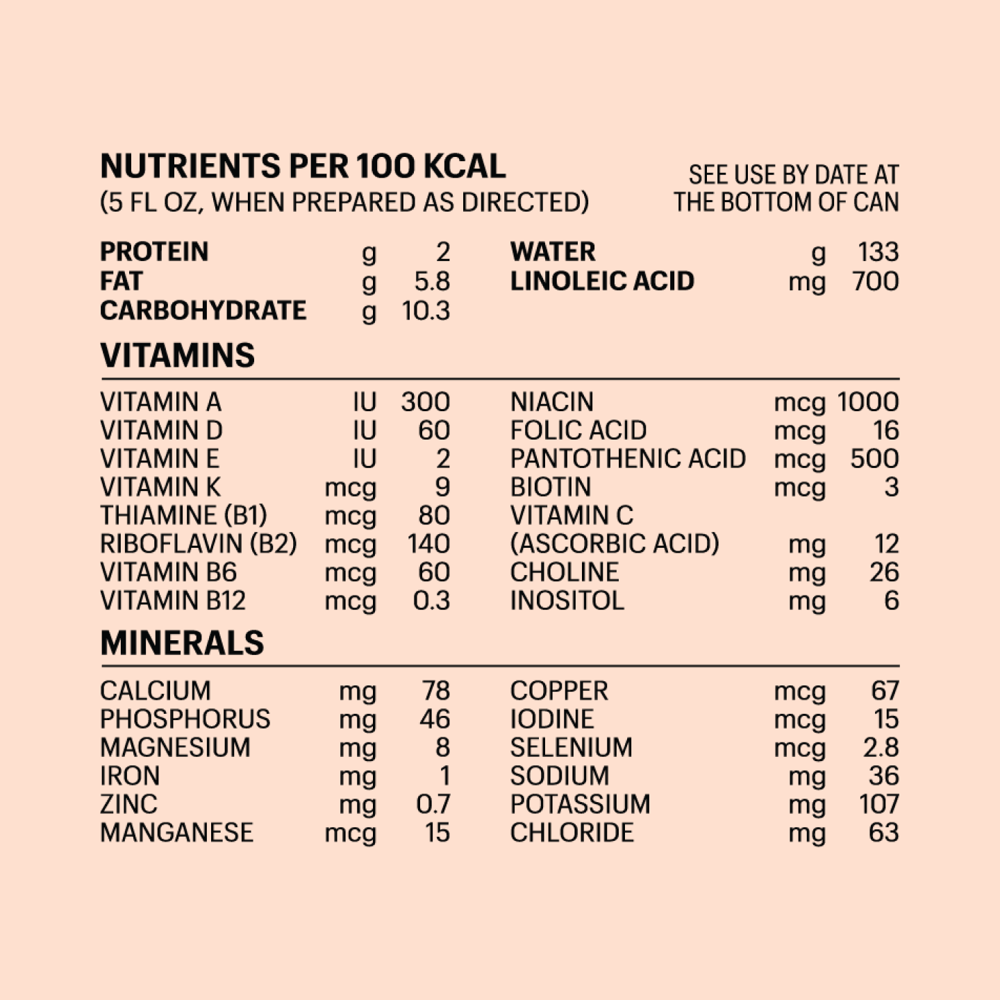 Sample | Whole Nutrition Infant Formula